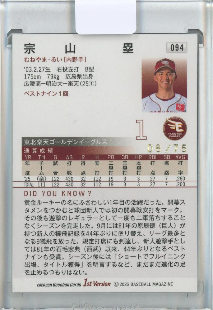 2026 BBM 1st Version Rui Muneyama Facsimile Signature Card | Rakuten Eagles | Potential Future MLB Candidate | NPB Prospect