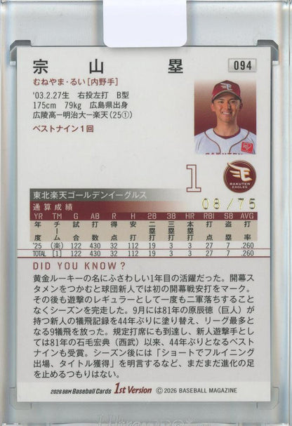 2026 BBM 1st Version Rui Muneyama Facsimile Signature Card | Rakuten Eagles | Potential Future MLB Candidate | NPB Prospect