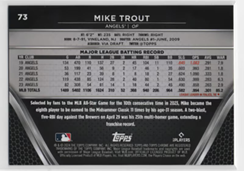 2024 Topps Chrome Black Mike Trout Refractor /50 – Serial Numbered 13/50