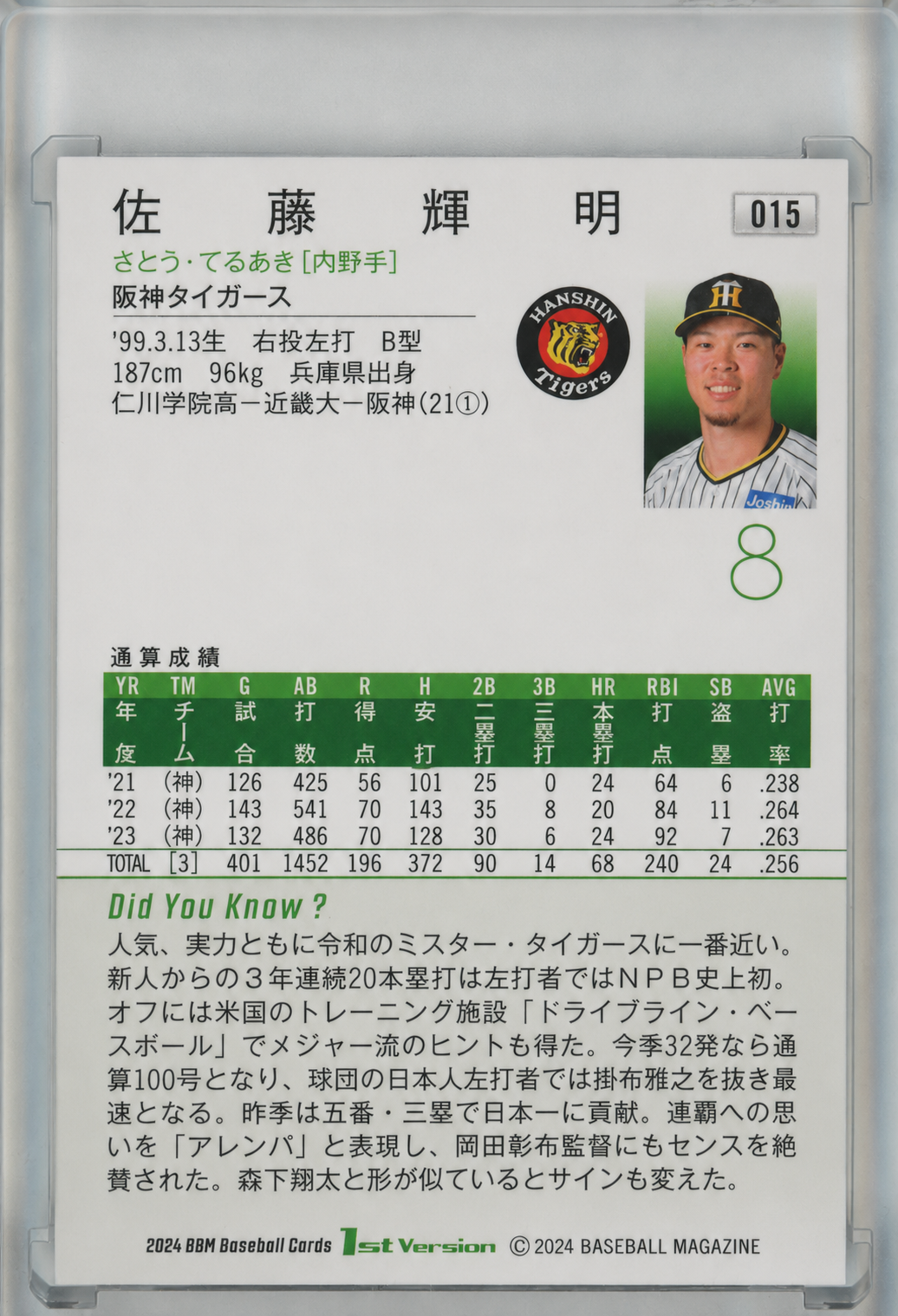 2024 BBM 1st Version Secret #8 Teruaki Sato – Hanshin Tigers SSP Variation